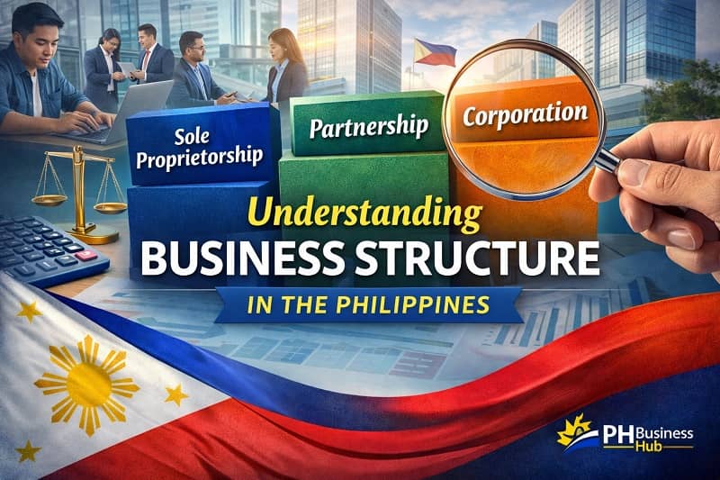 Understanding Business Structure in the Philippines showing sole proprietorship, partnership, and corporation in a Philippine business setting