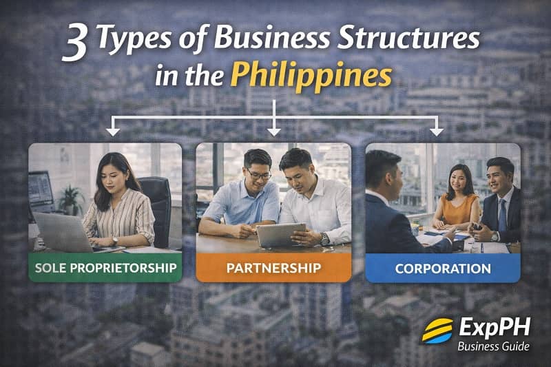 Visual showing sole proprietorship, partnership, and corporation structures with Filipino entrepreneurs in a business setting in the Philippines