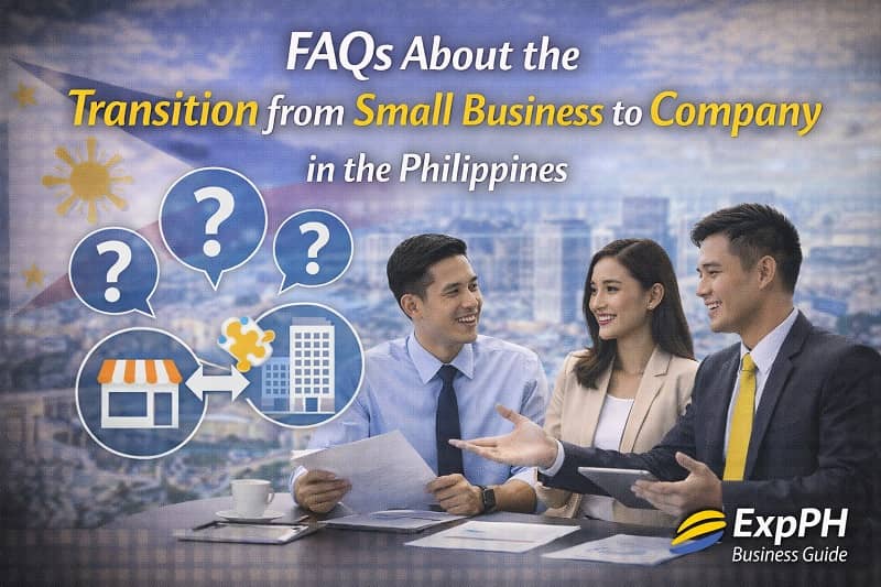 Filipino professionals discussing business questions with question mark icons, representing FAQs about transitioning to a company in the Philippines