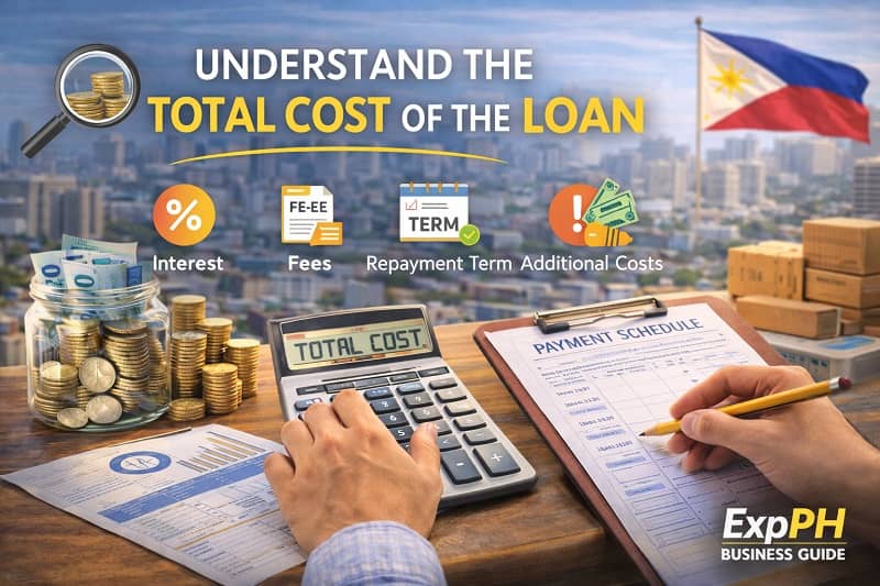 Entrepreneur calculating the total cost of a business loan with calculator, coins, repayment schedule, and financial documents