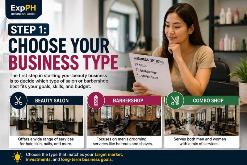 Entrepreneur in the Philippines reviewing business options for beauty salon barbershop or combo shop inside a modern salon setting