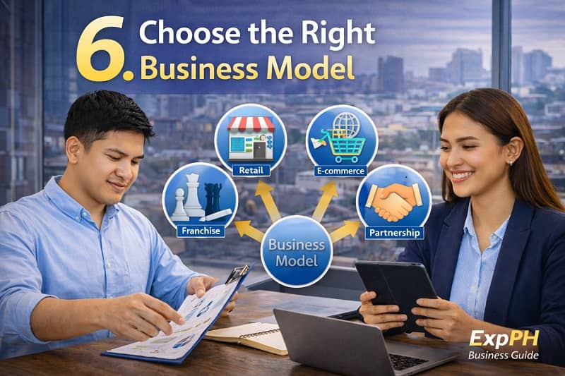 Filipino entrepreneurs selecting a business model such as retail, e-commerce, franchise, and partnership in a modern office setting