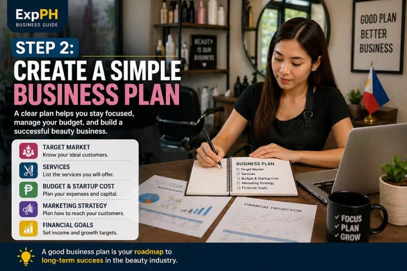 Entrepreneur in the Philippines writing a simple business plan for a beauty salon with documents laptop and financial charts on a desk