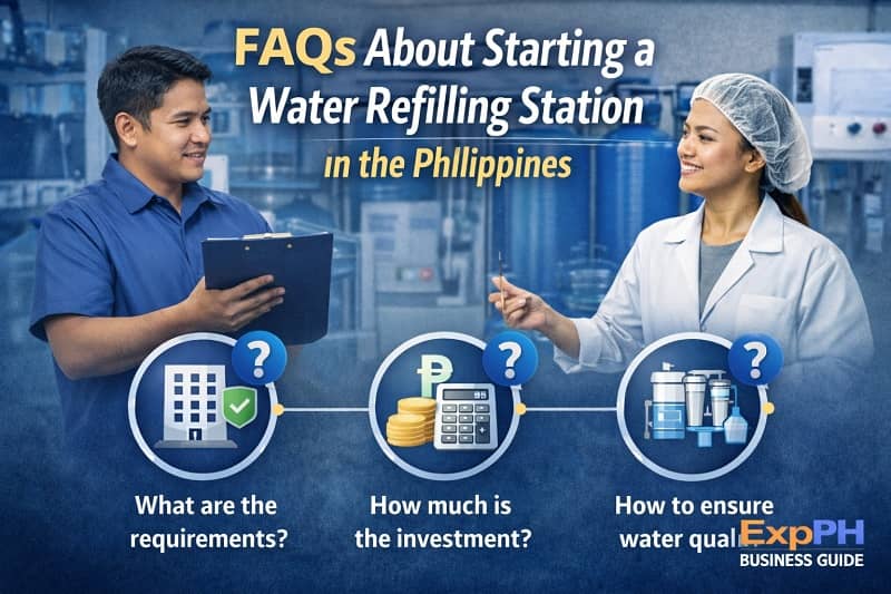 Filipino staff discussing common questions about starting a water refilling station with filtration equipment in a Philippine business setting