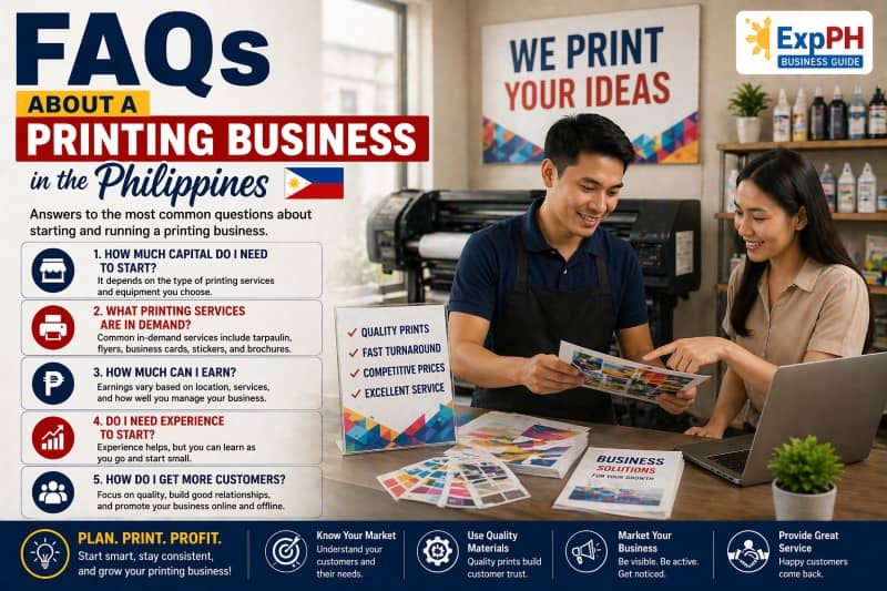 Frequently asked questions about starting a printing business in the Philippines shown in a modern print shop with printing services and customer interaction