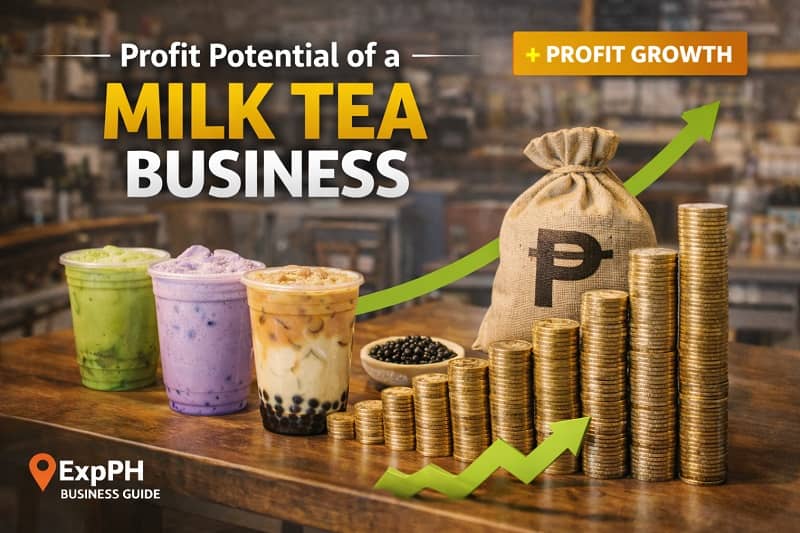 Milk tea drinks with coins and upward graph showing profit growth in a Philippine milk tea business