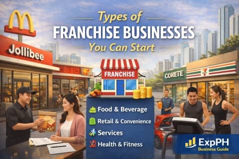 Different types of franchise businesses in the Philippines including food, retail, and service stores with ExpPH Business Guide logo