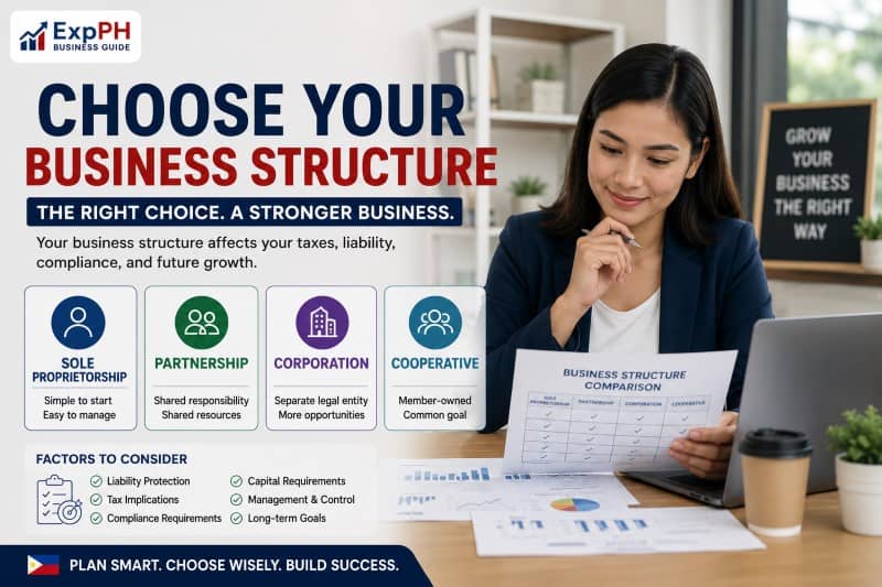 Filipino entrepreneur reviewing different business structure options including sole proprietorship, partnership, and corporation in the Philippines