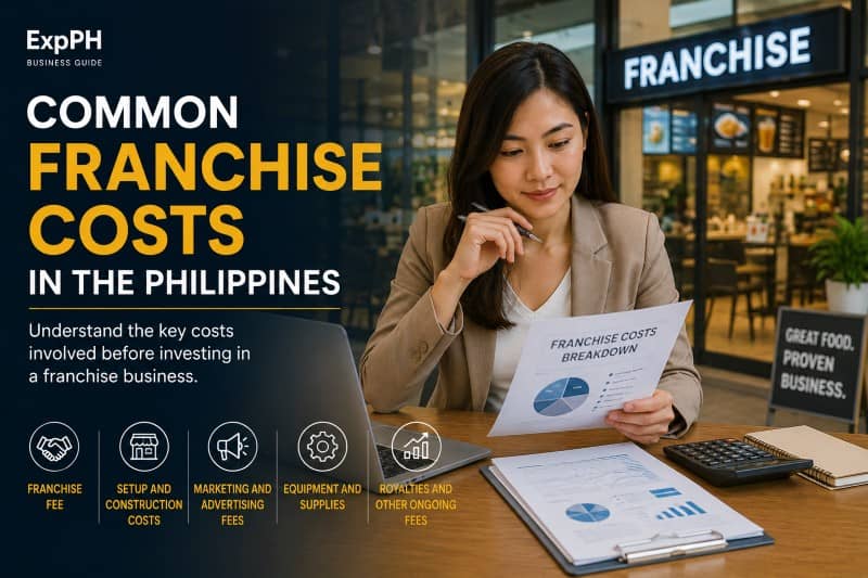 Realistic featured image showing a Filipina entrepreneur reviewing franchise cost documents and business expenses in a modern Philippine franchise setting.