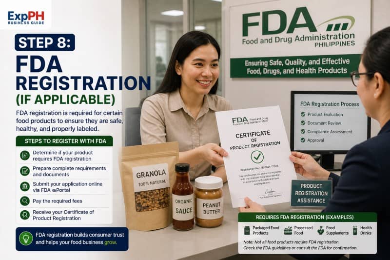 Filipino entrepreneur completing FDA registration for packaged food products with certificate of product registration in a Philippine office setting