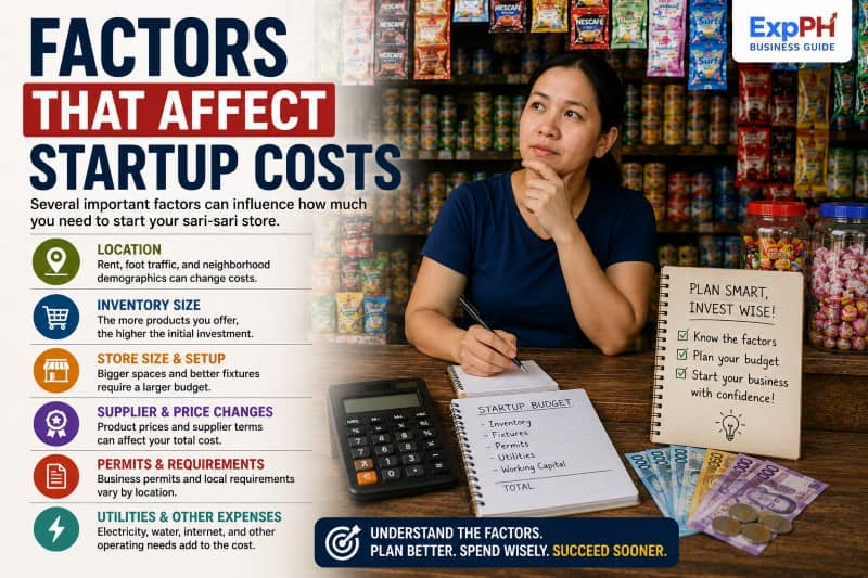 Filipino sari-sari store owner reviewing startup budget and business expenses inside a neighborhood store with cost planning visuals and ExpPH Business Guide logo