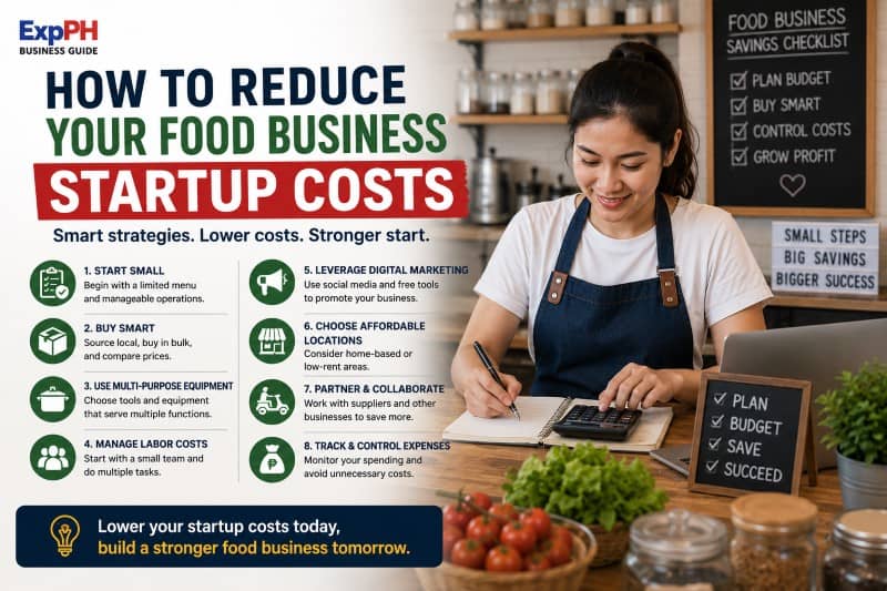 Filipino food entrepreneur budgeting startup expenses and planning cost-saving strategies in a modern kitchen business setup with ExpPH Business Guide branding