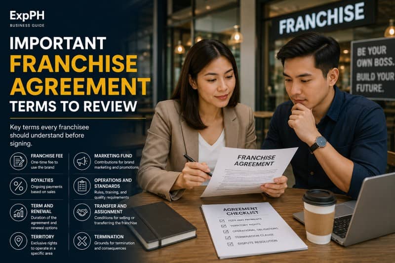 Realistic featured image showing Filipino entrepreneurs reviewing a franchise agreement document in a professional Philippine business setting.