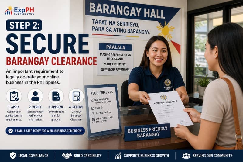 Filipino entrepreneur receiving barangay clearance at barangay hall for online business registration in the Philippines