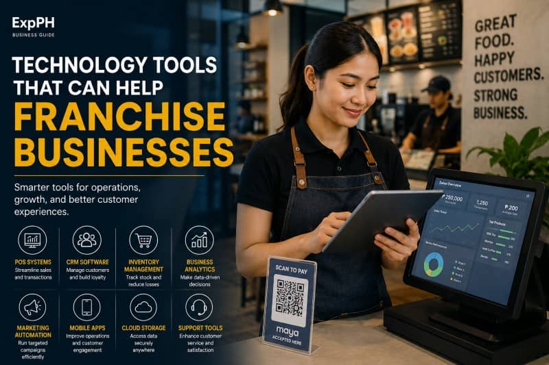 Realistic featured image showing Filipino franchise business owners using modern technology tools, digital dashboards, and business management software in a professional Philippine business environment.