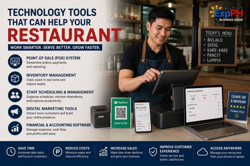 Filipino restaurant owner using digital restaurant technology tools including POS system, QR code menu, and cashless payment devices inside a modern restaurant