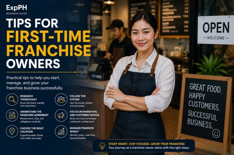 Realistic featured image showing a first-time Filipino franchise owner planning and managing a new business in a modern Philippine commercial setting.