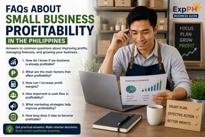 Filipino entrepreneur reviewing profitability reports and frequently asked questions about small business profitability in the Philippines.